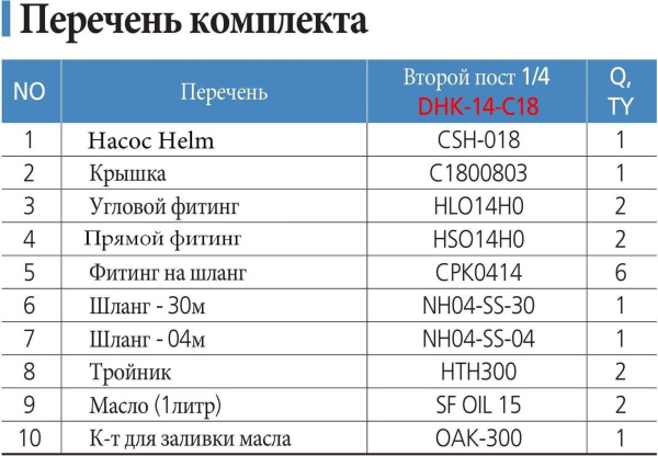 Гидравлическая система для установки второго поста управления от 50 до 150 л.с. Sea First