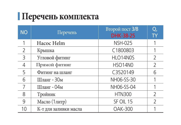 Гидравлическая система для установки второго поста управления 200-400 л.с. Sea First